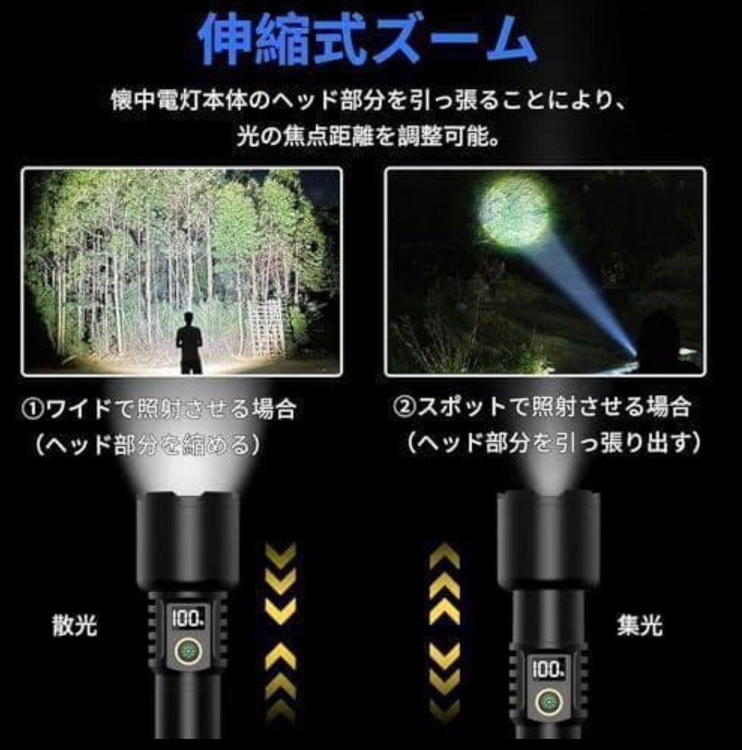Ultra-Bright Multifunctional LED Flashlight – 5000mAh Rechargeable Power Bank Torch with Telescopic Zoom, 4 Light Modes, and Smart Digital Battery Display