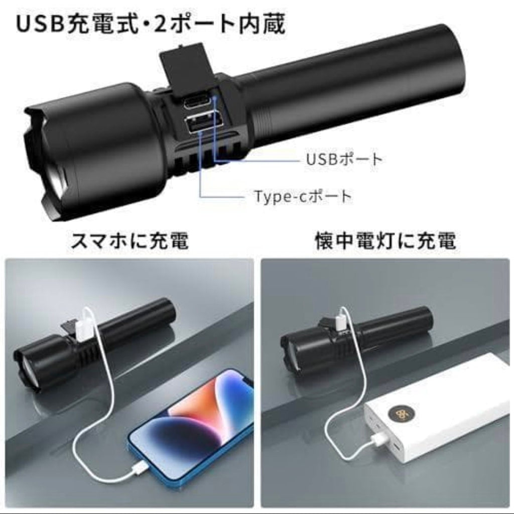 Ultra-Bright Multifunctional LED Flashlight – 5000mAh Rechargeable Power Bank Torch with Telescopic Zoom, 4 Light Modes, and Smart Digital Battery Display