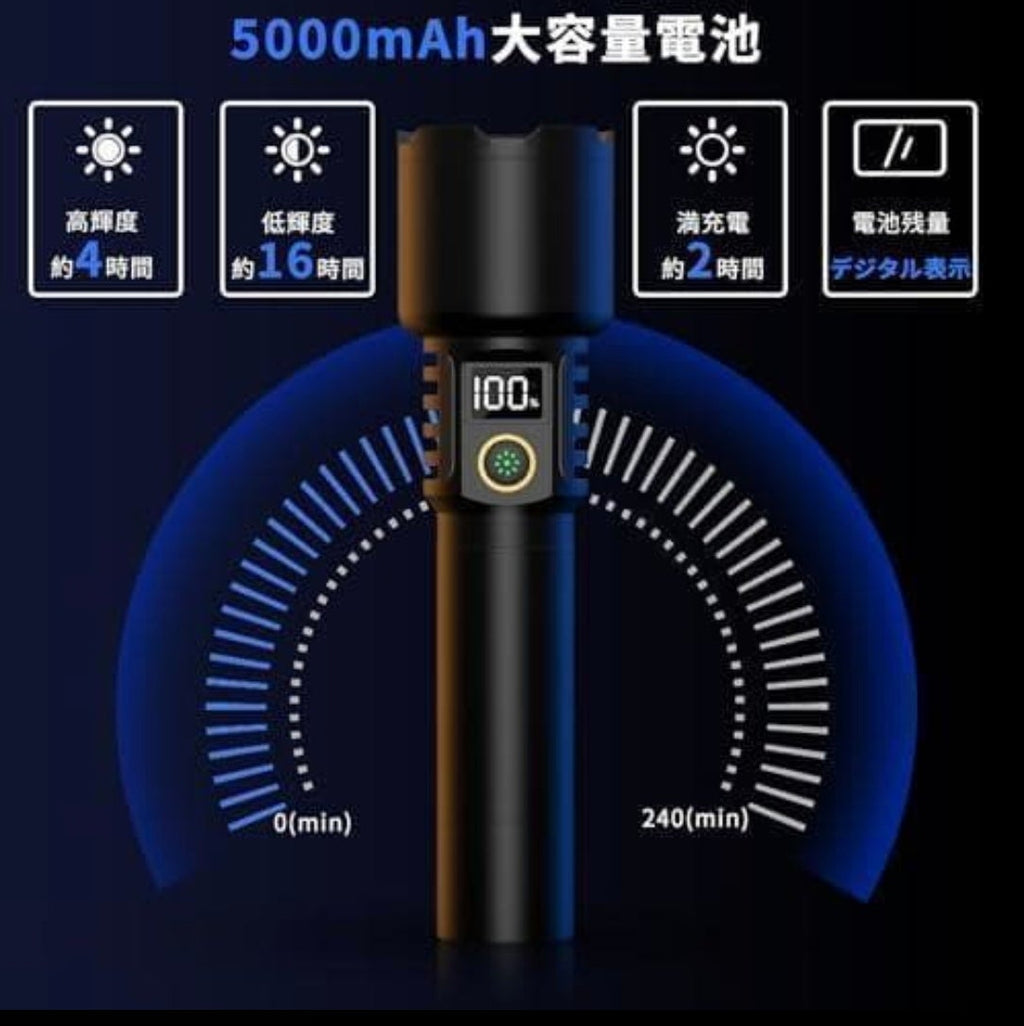 Ultra-Bright Multifunctional LED Flashlight – 5000mAh Rechargeable Power Bank Torch with Telescopic Zoom, 4 Light Modes, and Smart Digital Battery Display