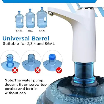 Automatic Water Dispenser - USB charging